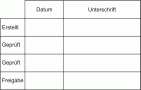 Tabellenstempel Trodat Professional 5211 mit Lagertext "Erstellt, Gepr�ft, Freigabe, ..."