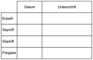 Tabellenstempel mit Lagertext "Erstellt, Gepr�ft, Freigabe, ..."