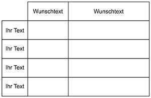 Tabellenstempel mit Wunschtext "Erstellt, Gepr�ft, Freigabe, ..."
