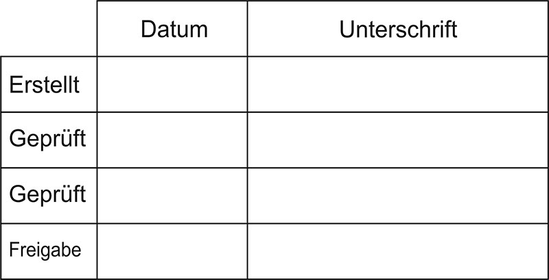 Tabellenstempel Colop Expert Line 3900 mit Lagertext "Erstellt, Gepr�ft, Freigabe, ..."