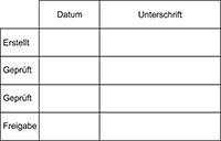 Tabellenstempel Trodat Professional 5211 mit Lagertext "Erstellt, Gepr�ft, Freigabe, ..."